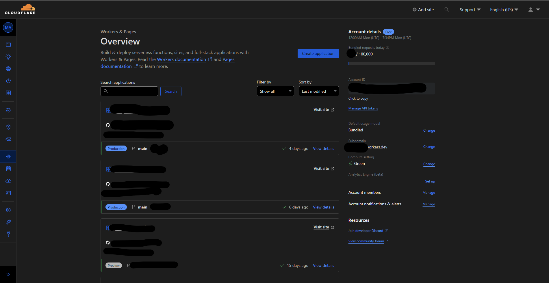 Connect Ghost to ConvertKit